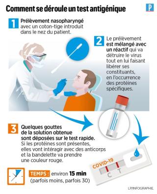 Pharmacie Pharmacie du 17e 0