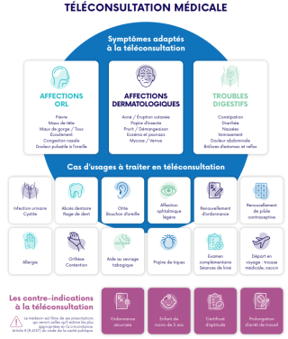 Pharmacie Pharmacie Cockenpot 0