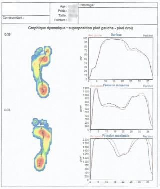 Pharmacie Pharmacie de l'Etoile 💊💉(face E. Leclerc Express) 0